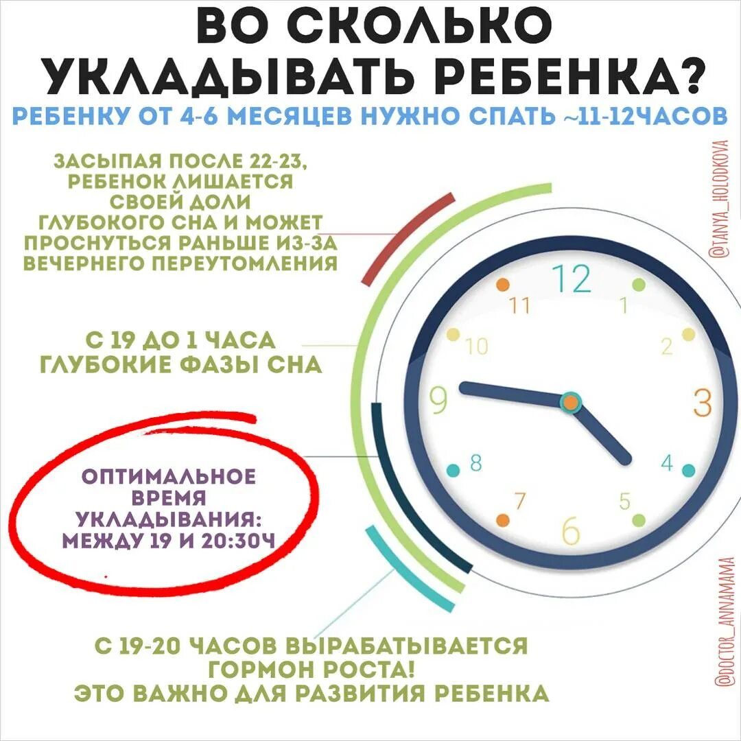 В какое время делают детей