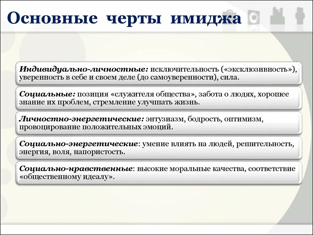 В самых общих чертах. Основные черты имиджа. Основные особенности имиджа. Черты имиджа организации примеры. Основные характеристики имиджа.