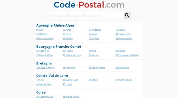 Post no codes. Кипр почтовый индекс. почтовый индекс. code postal франция. почтовый индекс код.