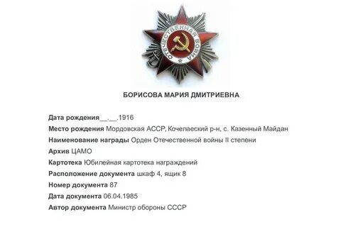 Картотеки цамо