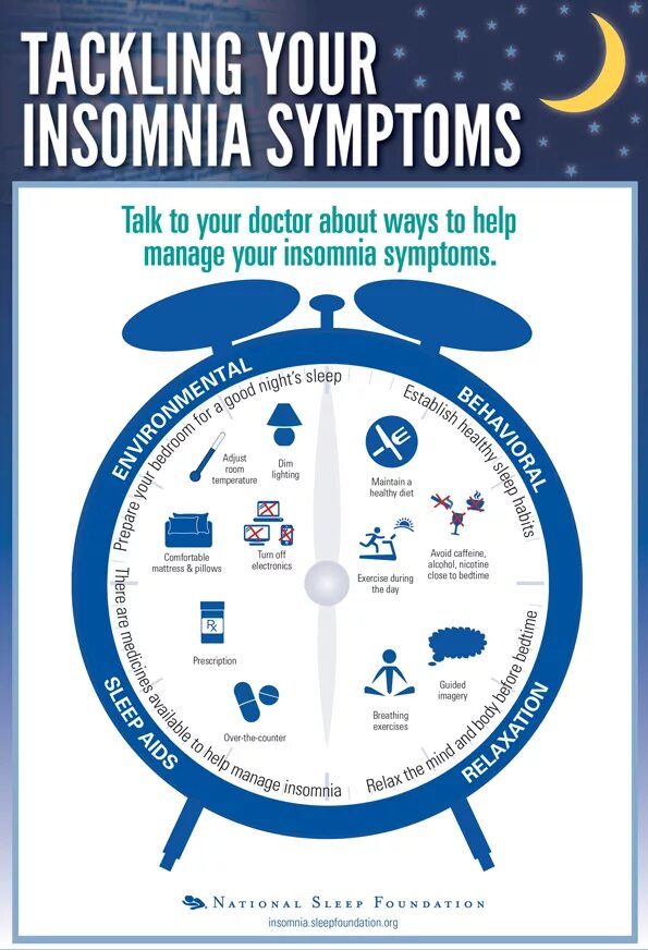 Insomnia certificates. Insomnia symptoms. insomnia программа. insomnia gd.