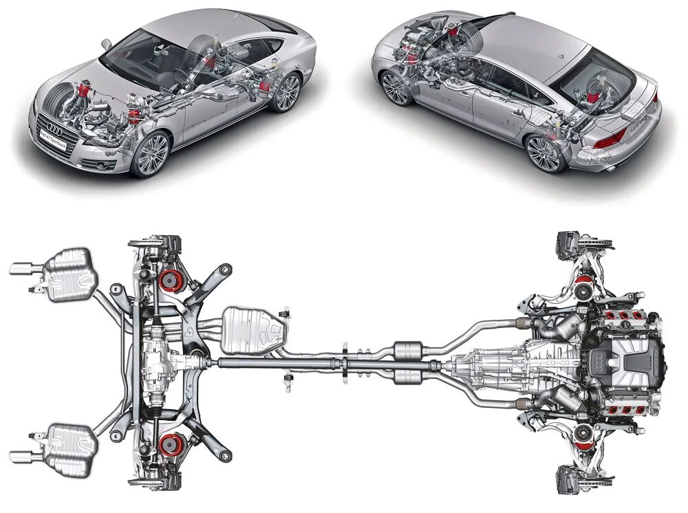 Трансмиссия и ходовая часть. Полный привод кватро Ауди а6 с6. Трансмиссия автомобиля на Ауди а6 с6. Трансмиссия переднего привода Ауди. Передний привод Ауди а5 2.0.
