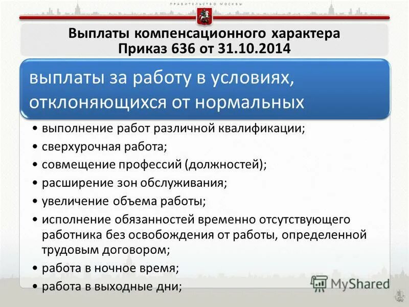 Приказ 636 государственная. Приказ 636 государственная