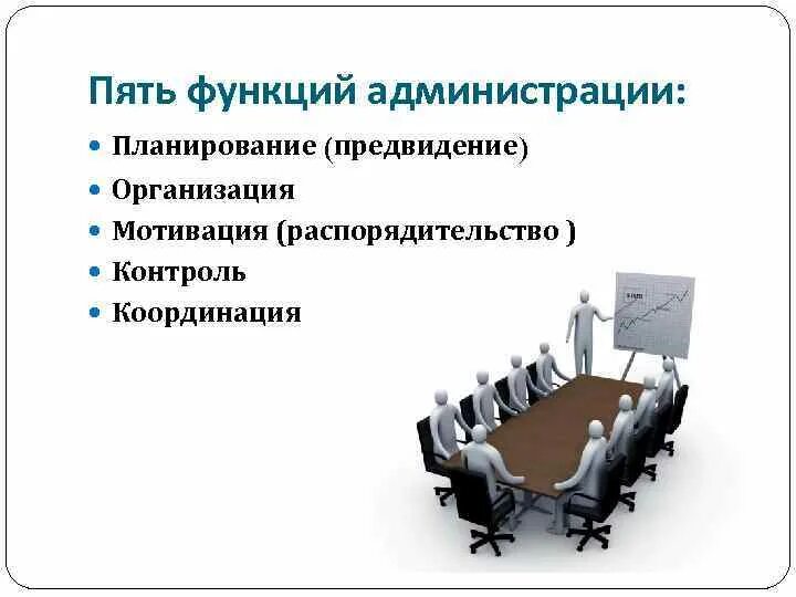 Психический процесс создания образов включающий предвидение
