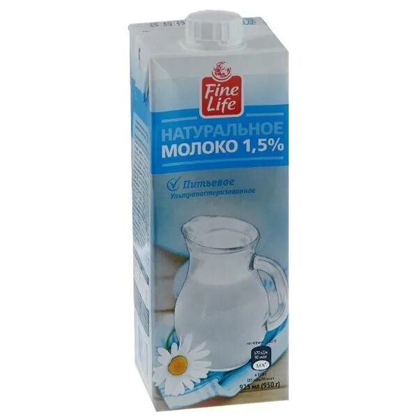 Молоко Milla описание. Молоко эго пастеризованное 1.5%, 0.925 л. Молоко Сочи. Fin for Milk. Молоко натура