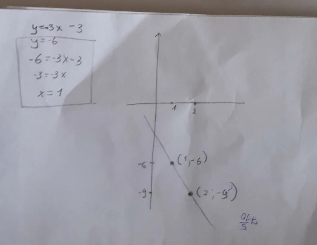 Значение x при y равно 3. Постройте график функции y -3x+3 укажите с помощью графика при каком. укажите с помощью графика при каком значении х значение у равно 6. укажите с помощью графика при каком значении х у равно 6. укажите с помощью графика при каком значении x значение y равно 6.