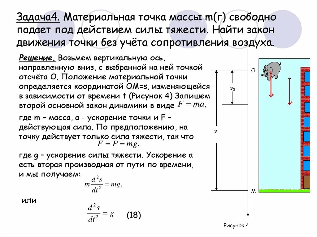 Задачи с сопротивлением воздуха. Силы действующие на падающее тело. Движение материальной точки под действием силы тяжести. На материальную точку действуют силы. Масса тела в точке падения.