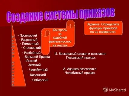 Разрядный приказ ивана