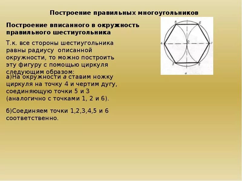 Стороны многоугольника вписанного в окружность