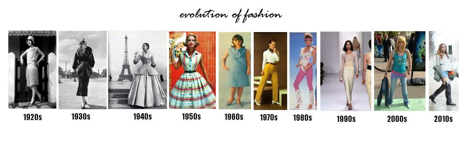 История моды XVIII—XX вв. в наглядных картинках. Storia della moda, Moda, Vestit
