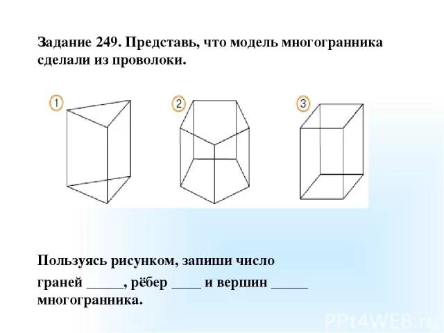 Вершины ребра грани многогранника. Элементы многогранника грань вершина ребро. Многогранник с указанием вершины, ребра, грани. Многогранники. Вершины, ребра, грани многогранника. Развертка..