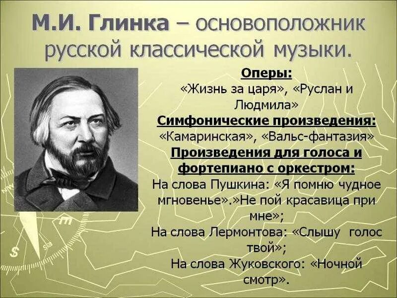 Произведения русских композиторов 19 20 века слушать. Прощаедение м.и Глинка.