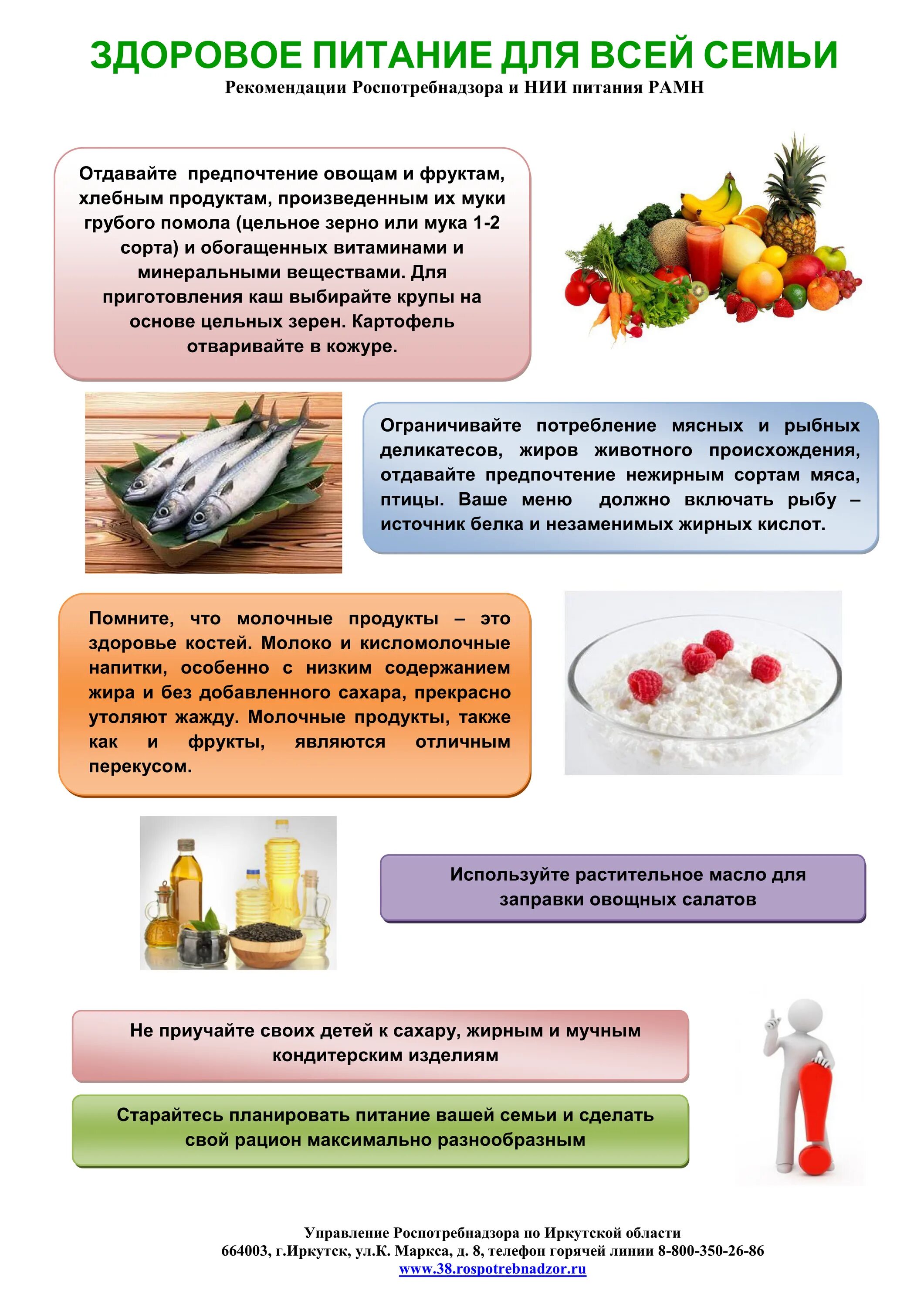 советы по питанию для школьников. пищевые рекомендации. здоровое питание советы. рекомендации по питанию. рекомендации по здоровому и правильному питанию.