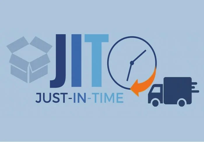 Just systems. Just in time. система just in time. система jit. концепция just in time.