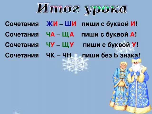 Слова на правила щу. Чу ЩУ ЧК ЧН. Жи ши ча ща Чу ЩУ ЧК ЧН. Сочетания жи-ши ча-ща Чу-ЩУ. Правила жи ши 1 класс.