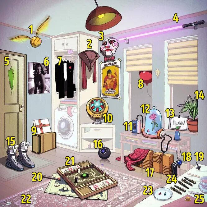 Зашифрованные в картинке сериалы. Найди отсылку. Картина с зашифрованными сериалами. Картинки с отсылками к фильмам. Картинки с отсылками к фильмам.