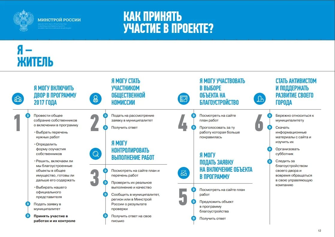 Включи программу года