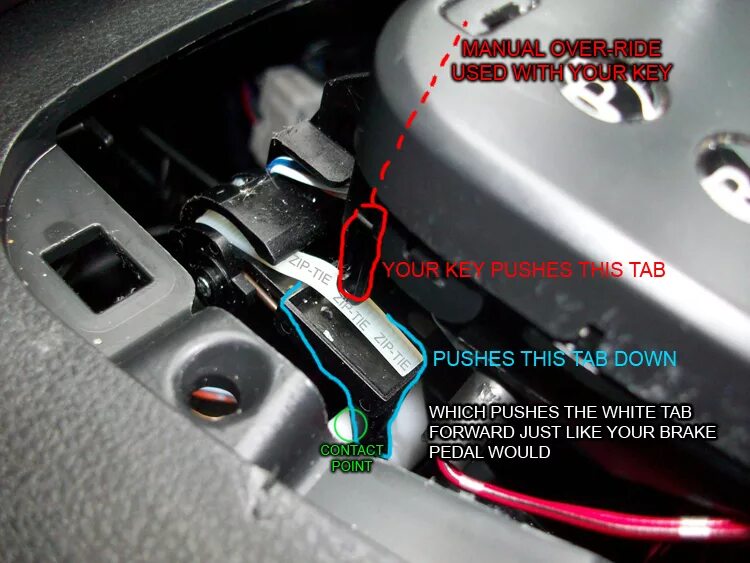 Ниссан ноут не открывается. Nissan Terrano 2014 кнопка Shift Lock. Nissan Altima Brake Switch. Кнопка шифт в Ниссан Микра. Шифт лок Ниссан Жук.