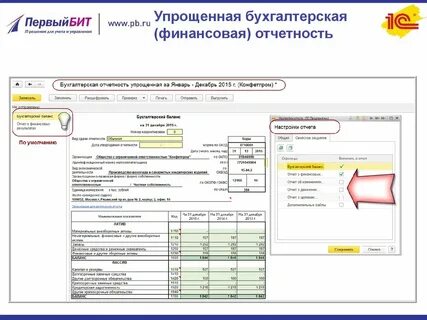 Кто сдает упрощенную бухгалтерскую отчетность