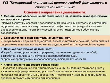 Медицинское медицинское обеспечение спорта