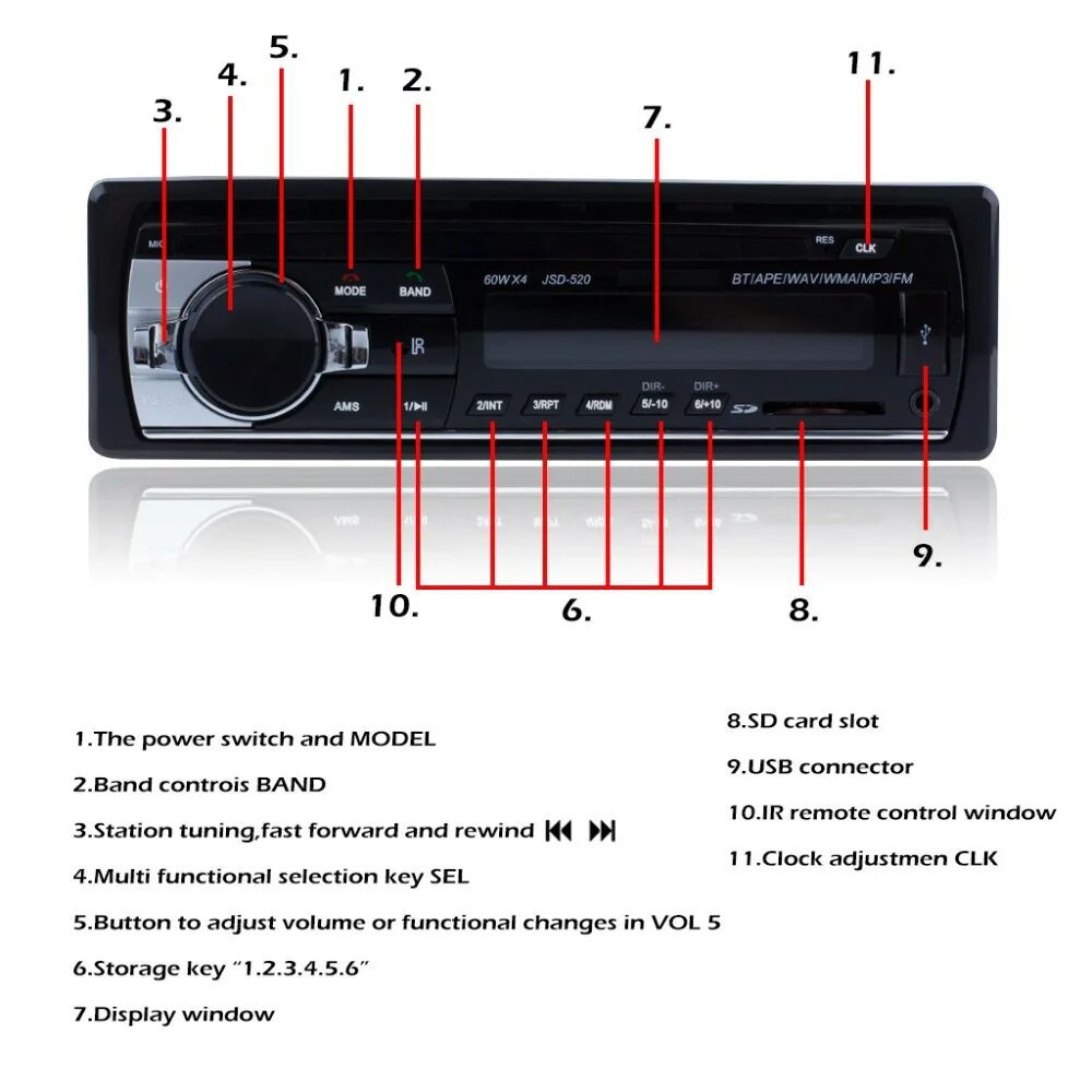 Магнитола посейдон. Магнитола 60wx4 JSD-520. Магнитола fm/SD/USB Player 60wx4. Автомагнитола блютуз car BT. Магнитола 60wx4 JSD-520 инструкция.