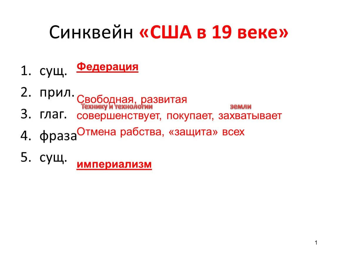 Синквейн. Синквейн США. Синквейн Федерация.