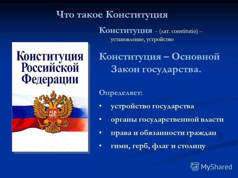 На основании конституции рф гражданин рф. Конституция. Конституция для презентации. Презентация по Конституции. Конституция РФ презентация.