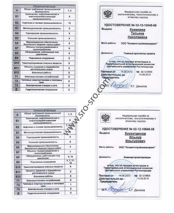 Прохождение ростехнадзора. Удостоверение промышленной безопасности ростехнадзора. Прохождение ростехнадзора. Аттестат по промышленной безопасности а1. Аттестация по промышленной безопасности а.