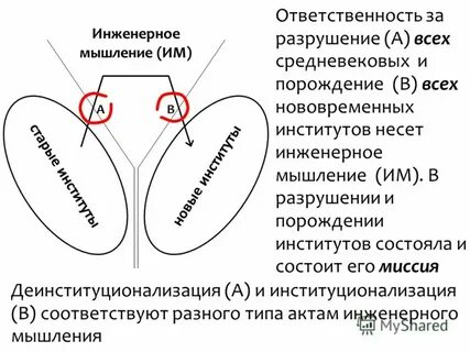 Формирование инженерного мышления начинается в вузе