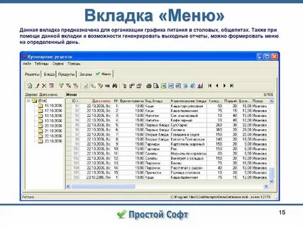 Отчет выходного дня