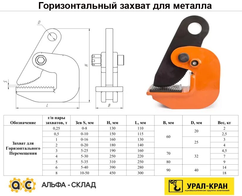 Захват горизонтальный для листового металла. Захват для листа горизонтальный pdb 3т (шт). захват листовой горизонтальный. захват для листового материала.