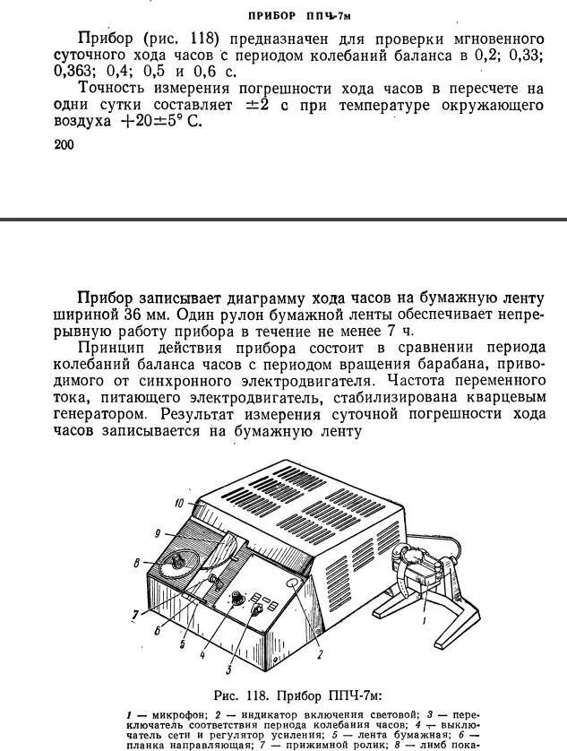 Что такое ппч