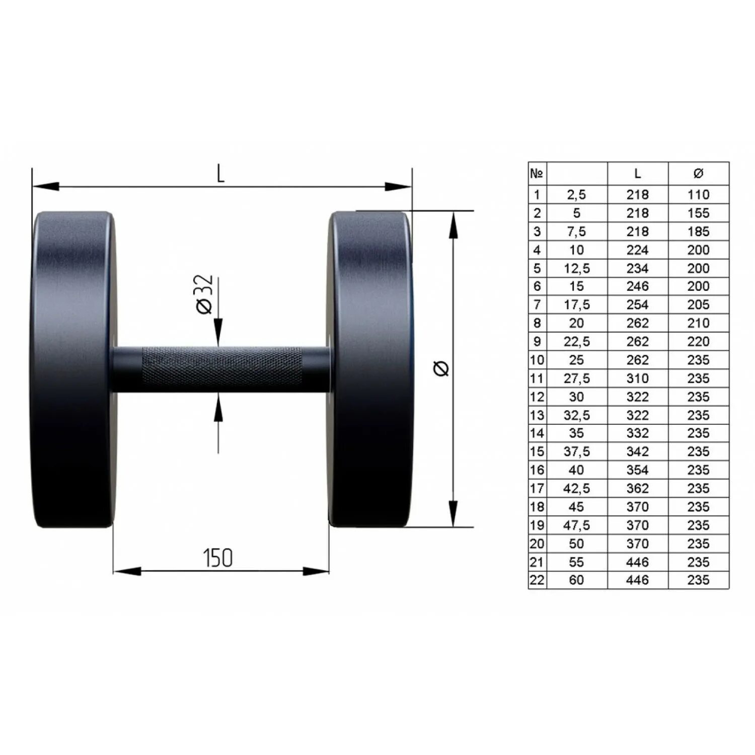 Диаметр гантелей. Гантельный ряд 27,5-50. Чертеж гантели разборной на 20 кг. Гантель профессиональная 10кг vsa10 диаметр хвата. Чертёж гантели разборной с грифом.