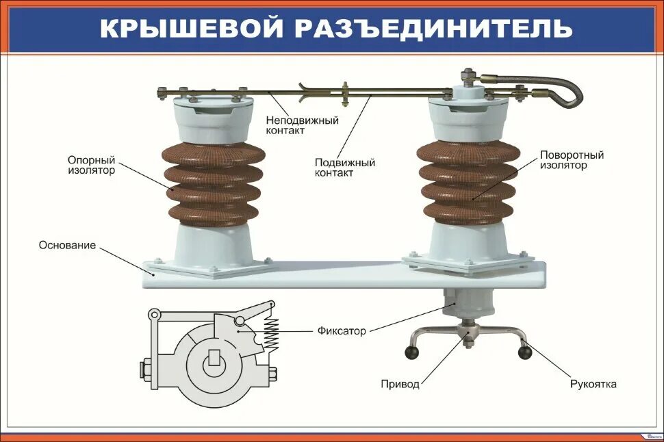 Р 213 1