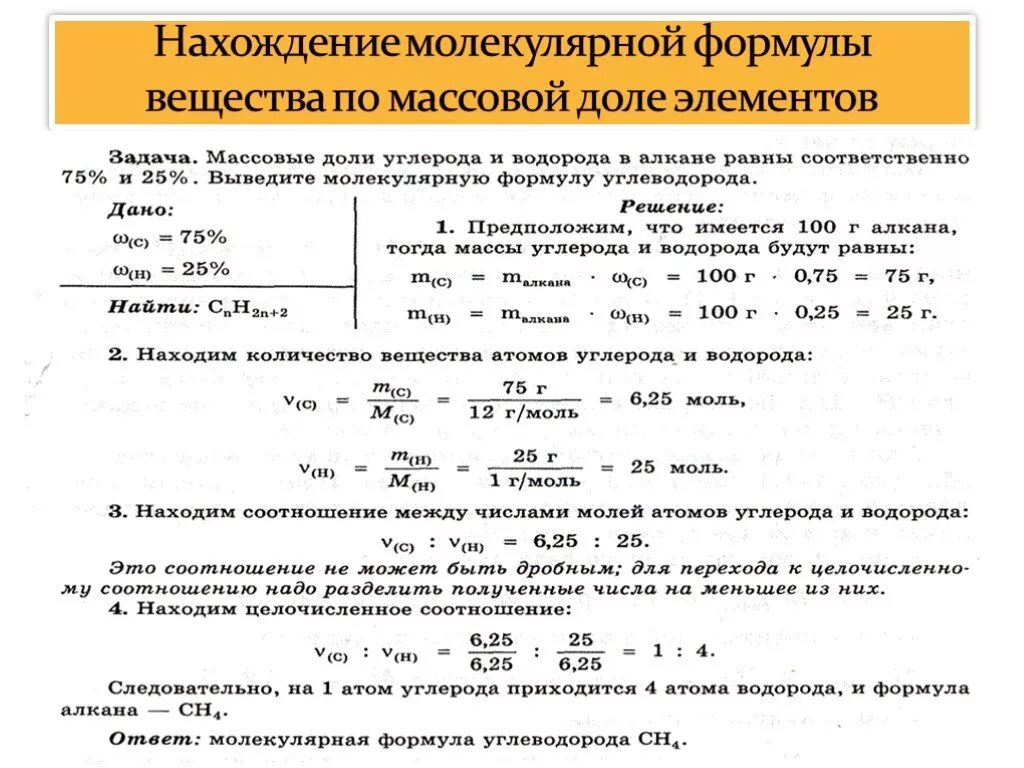 Нахождение формул по массовой доле. Алгоритм нахождение формулы вещества по массовым долям. Задача на нахождение формулы вещества по массовым долям элементов. Формула нахождения молекулярной формулы вещества по плотности. Формулы для нахождения молекулярной формулы вещества.