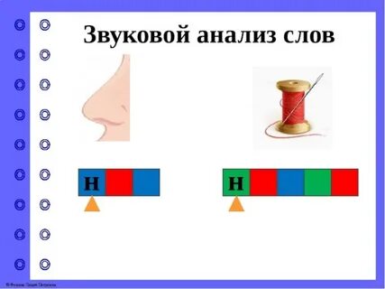 Звуковой анализ слова р