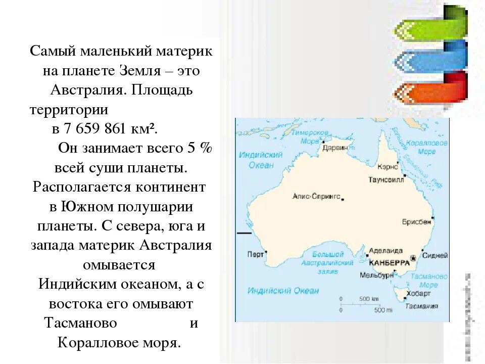 Страна занимающая континент. Самый маленький материк. Самый маленький материк на земле. Сасыммашенький материк. Австралия самый маленький материк.