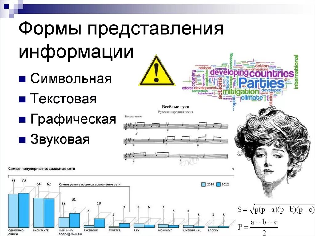 Символьная информация. Представление символьной информации. Символьная форма информации. Различные формы представления информации. Символьная информация это