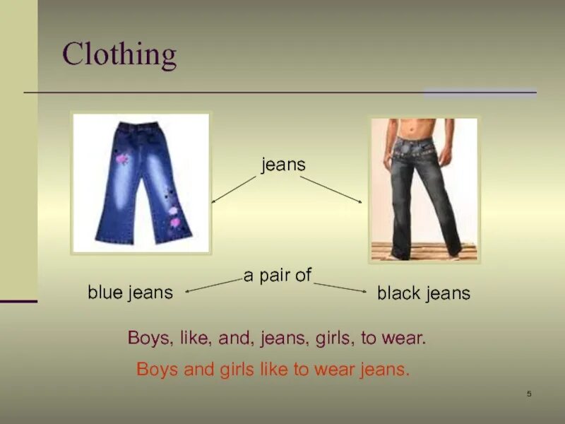 Pair of Jeans is или are. Jeans a pair или a. Trousers is или are. Parts of Jeans. A pair of was or were