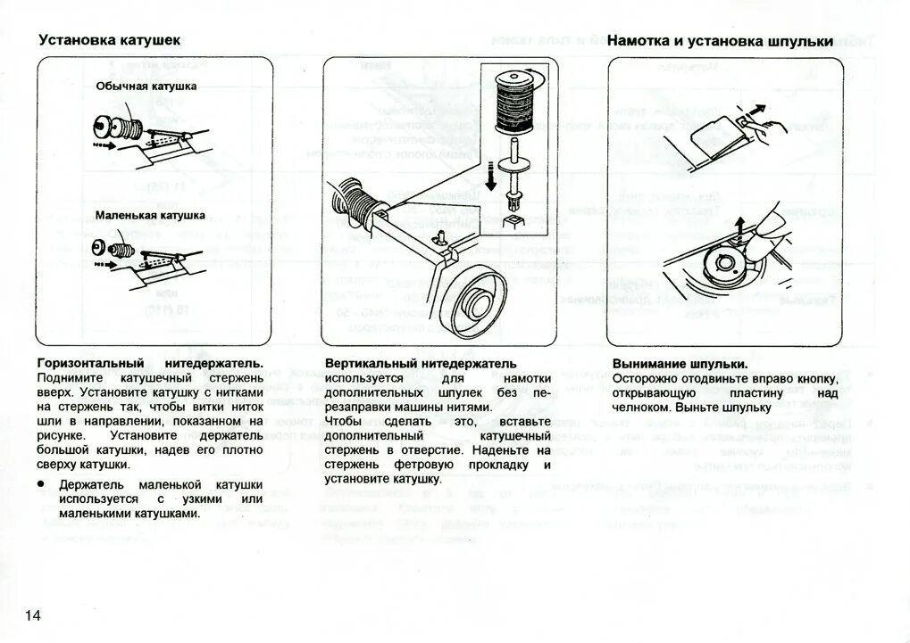 Намотать нитку на шпульку janome. Janome w23u схема. Инструкция к швейной машинке Janome my excel 18w. Схема швейной машинки Janome my excel 18w. Janome 1221 инструкция.