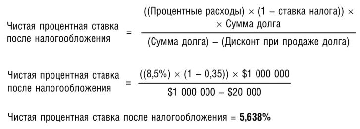 Сумма после налогообложения. Чистый процент. Продажа долгов с дисконтом это. Дисконт от суммы задолженности формула. Стоимость долга компании после налогообложения.