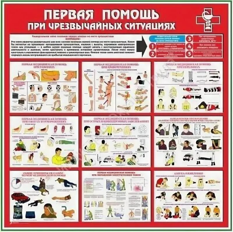 Доврачебная помощь в чрезвычайных ситуациях. Плакат «первая помощь при чс». плакат первая помощь при чрезвычайных ситуациях. стенд первая помощь при чрезвычайных ситуациях. стенды по первой помощи.