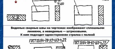 Расшифровка обозначений сварочного шва на чертеже