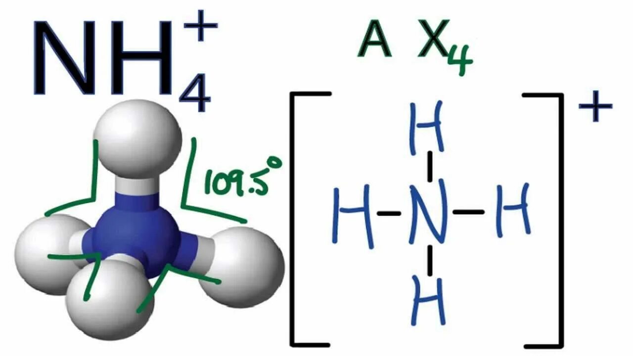 Nh3 nh4cl цепочка. Nh4+ структурная формула. Молекула nh4.