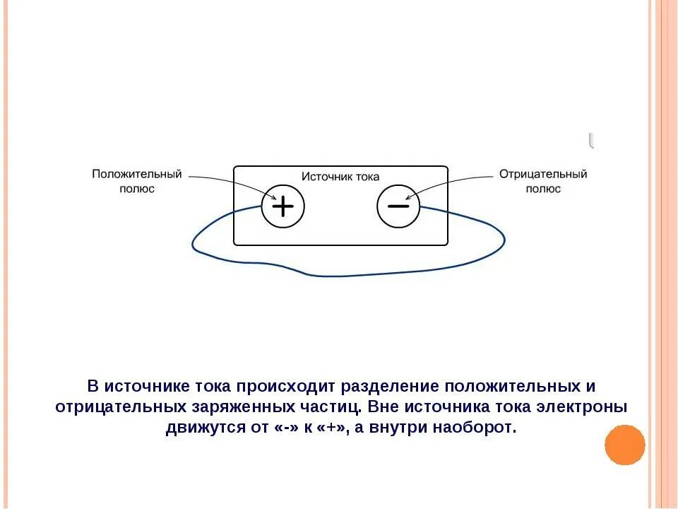 От какого полюса движется ток. Полюса источника тока. Постоянный ток полярность. Положительный полюс источника тока. Отрицательный полюс источника тока.