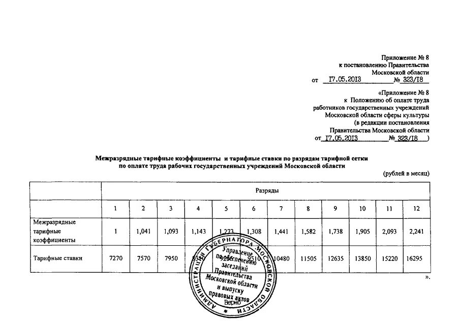 Постановление рф 1240 от. Оплата труда адвоката. Постановление об оплате труда адвоката. Оплата труда адвоката документ. Порядок оплаты труда адвоката.