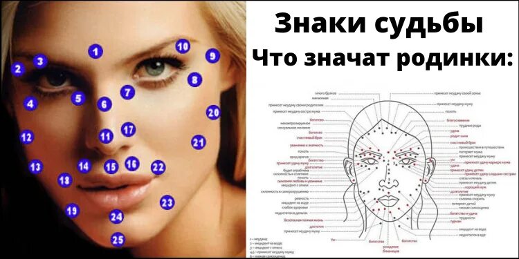 Что значит родинки в виде треугольника. Знаки судьбы родинки на лице. обозначение родинок на лице. родинки на лице значение у женщин.