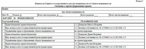 Как узнать владельца имущества