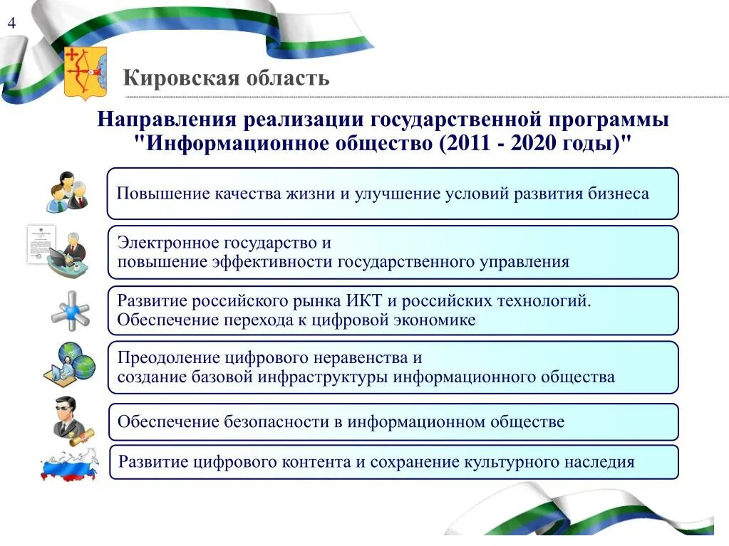 Направление реализации информации. Направление реализации государственной программы. Государственная программа информационное общество. Направления госпрограммы информационное общество. Госпрограмма РФ информационное общество.