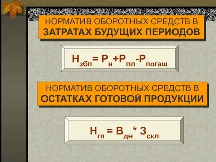 Норматив запаса готовой продукции